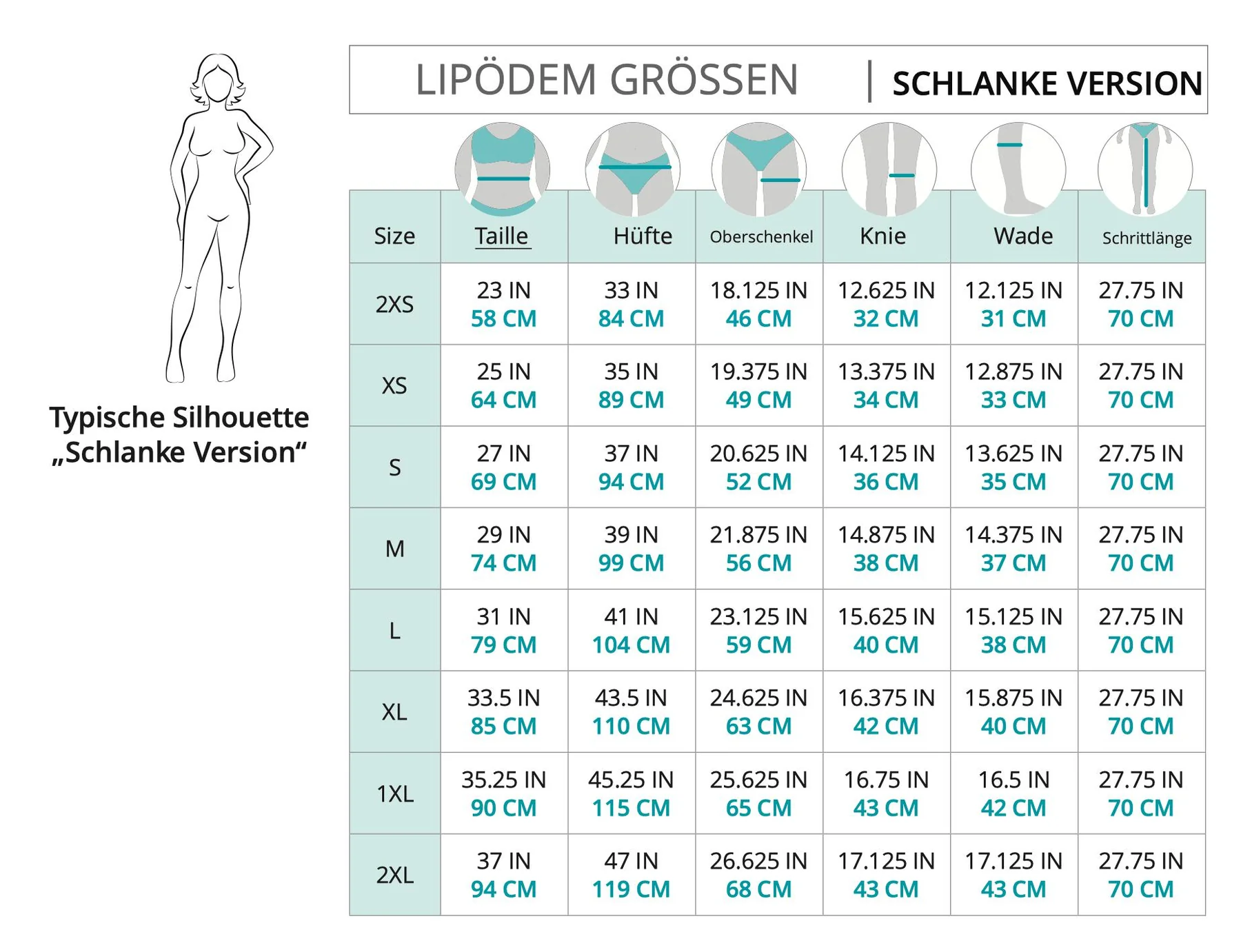 Marena Recovery LGLFM: Innovative Kompressionshose für Lipödem und Lymphödem